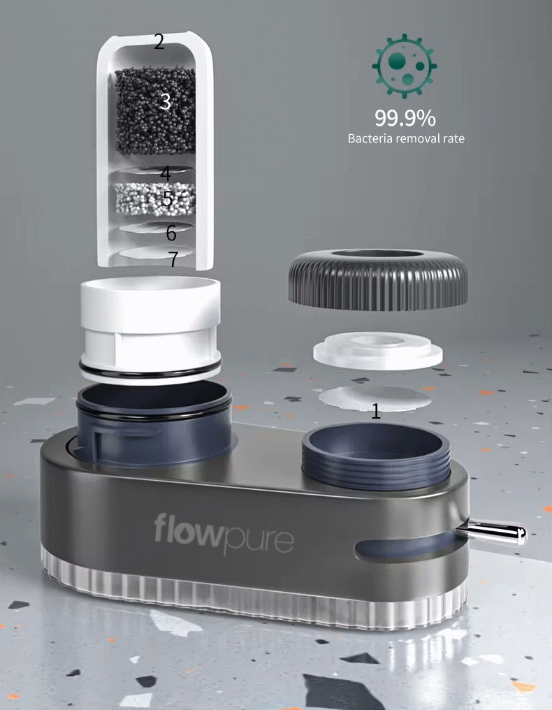 flowpure-water-filter-malta3